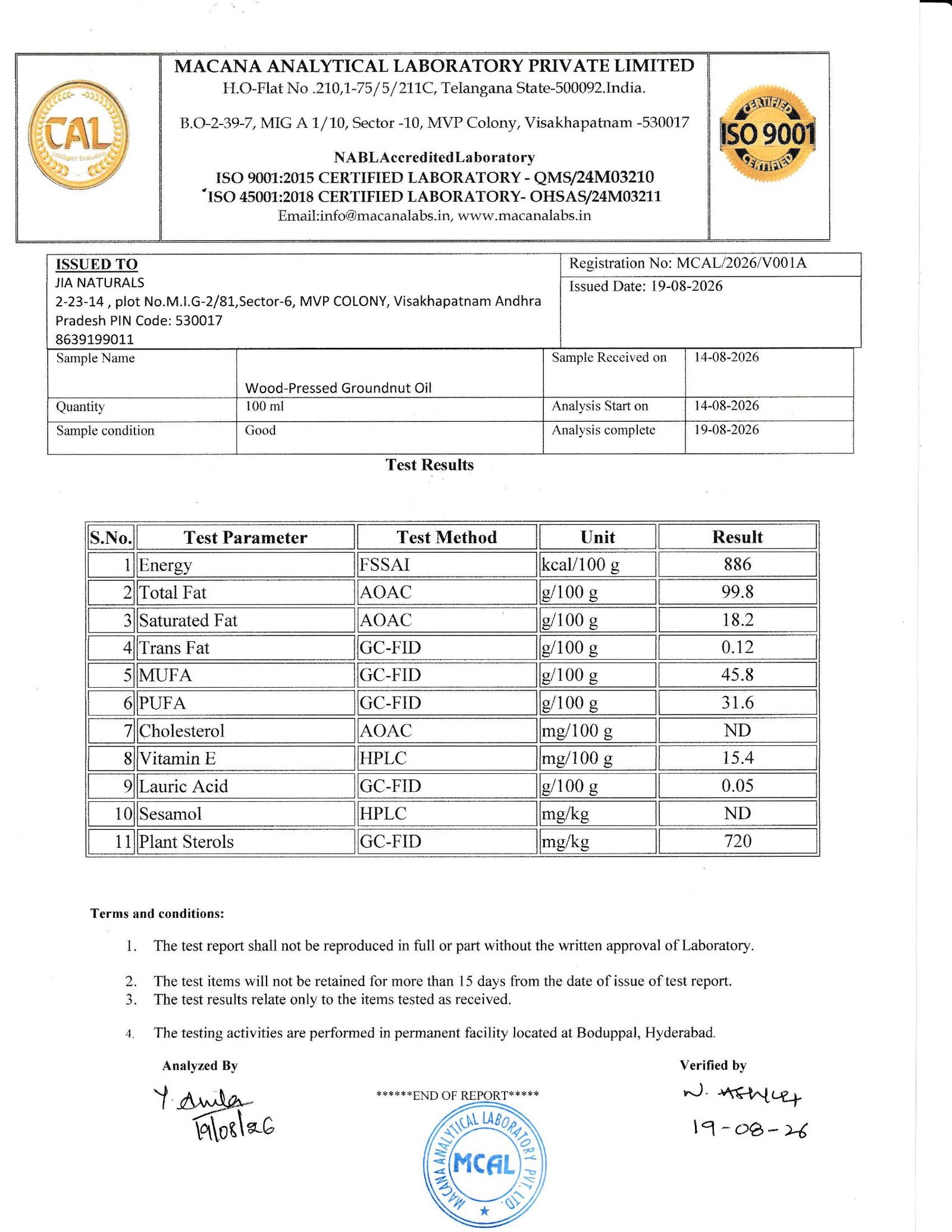 Groundnut Oil Lab Report